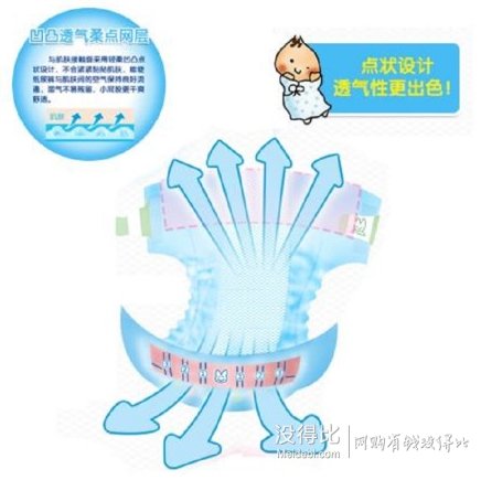 Merries花王  日本原裝進口 嬰兒紙尿褲 新生兒NB90片 79元
