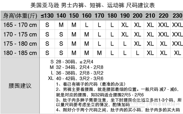 喬丹成龍代言~HANES 恒適   男士純棉內(nèi)褲 7條裝