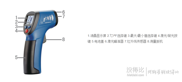 移動端：CEM 華盛昌 DT-810 迷你型 紅外線測溫儀+湊單品  53.29元（2件8折）