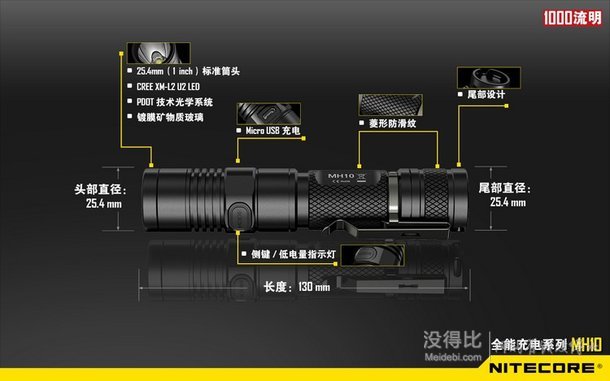 NITECORE奈特科爾 MH10 防水手電筒