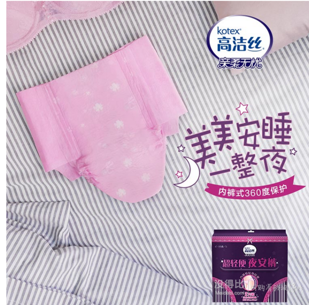 單買好價！Kotex 高潔絲 夜安褲（安心褲）2片裝*6包