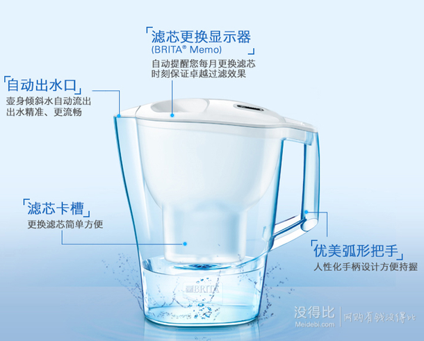 Brita 碧然德凈水器 白色Aluna3.5L 1壺1芯   69元(99元，199-60券)