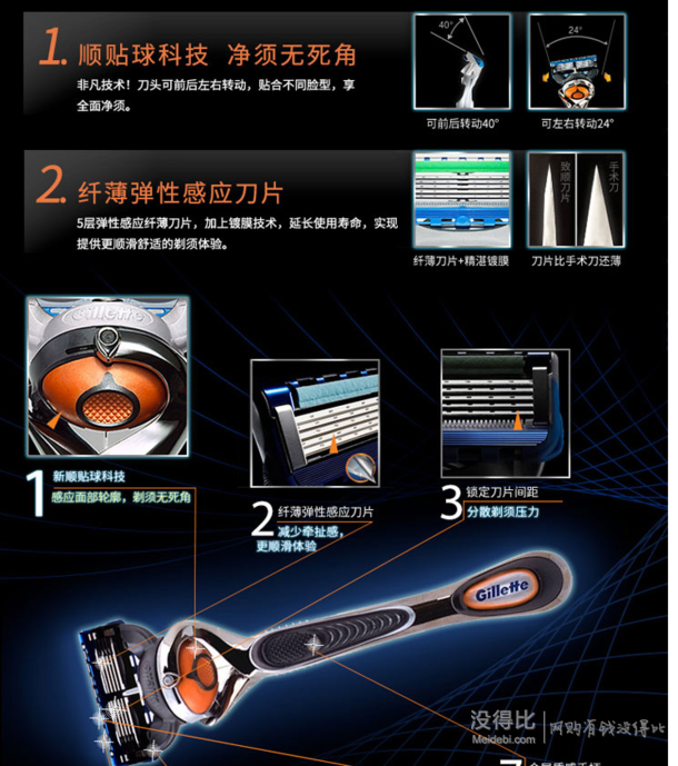 gillette 吉列 锋隐致顺手动剃须刀 折合60/套(119,,满199-100)