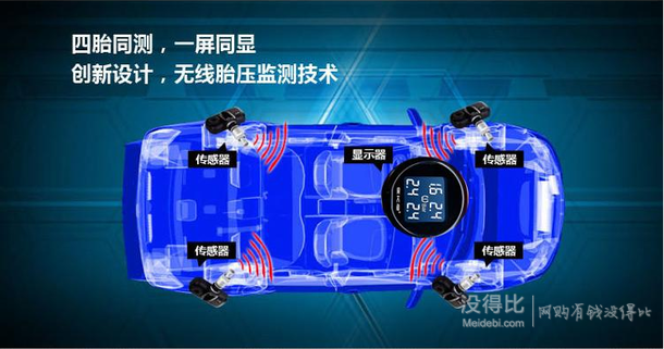 EK2 無線胎壓監(jiān)測器    249元包郵（399-150）