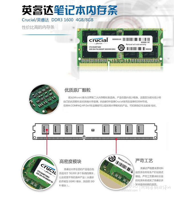 crucial 英睿達 DDR3 1600 4GB 筆記本內(nèi)存   90元（99元，100-10）