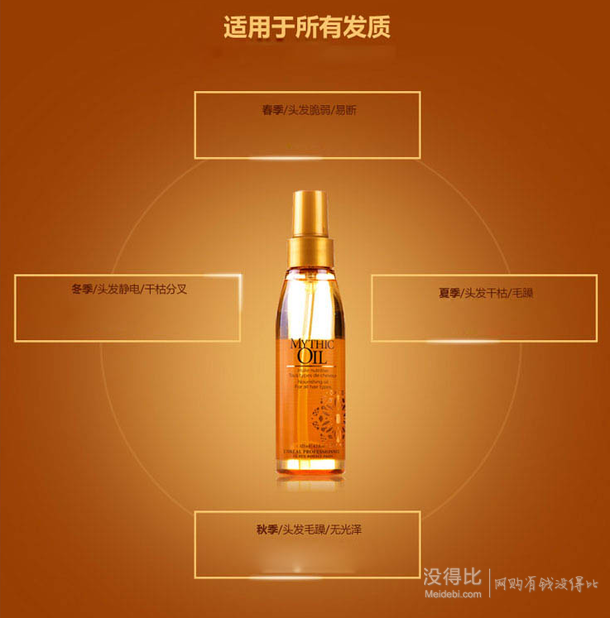 L'OREAL 歐萊雅 琉彩之韻 護發(fā)精華露 125ml   75元（149元，199-100）