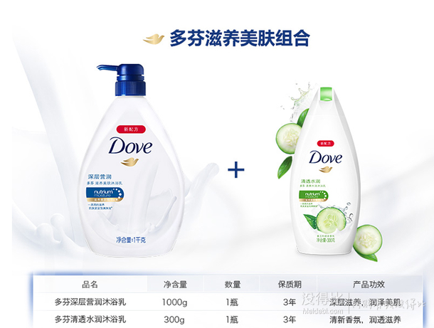 Dove 多芬 沐浴露套裝 深層營潤1kg+清透水潤300g  34元（68元，買二免一）