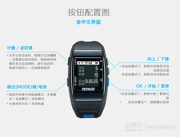 PAPAGO! GOLiFE GoWatch770 GPS智能運動腕表  209.3元/塊（299元，2件7折）