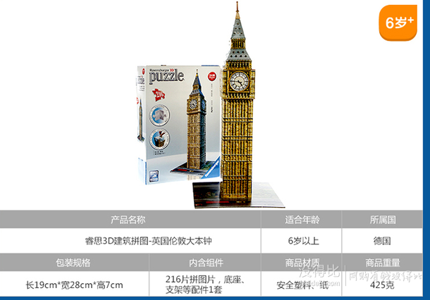 無(wú)需海淘！ Ravensburger 睿思 3D立體拼圖建筑模型 英國(guó)倫敦大本鐘 111.6元（186元，下單6折）