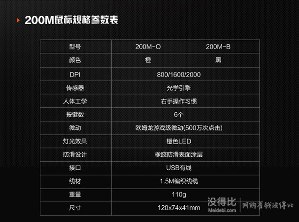 COUGAR 骨伽 200M 光電游戲鼠標 橘色  79元包郵