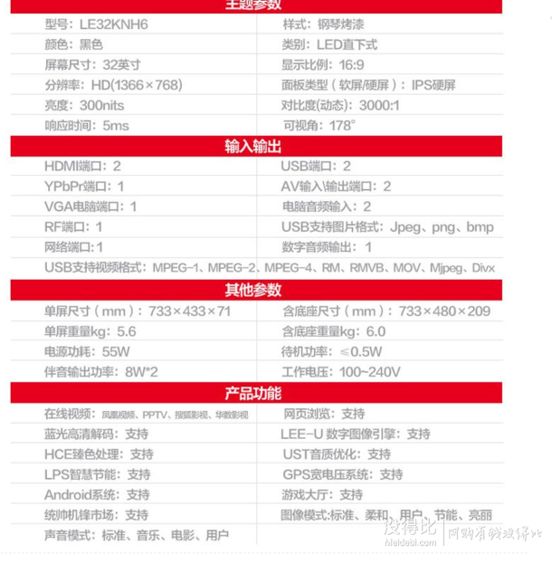 限華東：Leader海爾統(tǒng)帥 32英寸 安卓4.0 LED智能電視 800元包郵