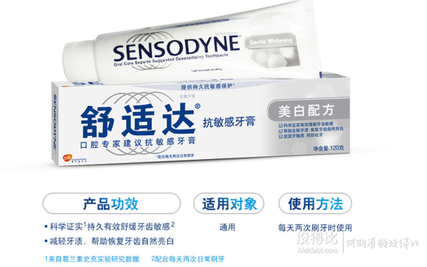 拼單好價！SENSODYNE舒適達 抗敏感牙膏120g 折16元（32，滿199-100）