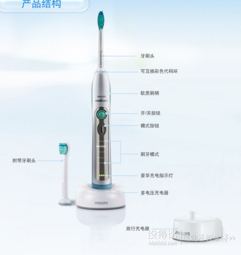 限華南：PHILIPS 飛利浦 HX6921 聲波震動(dòng)電動(dòng)牙刷594元包郵（599-5券）