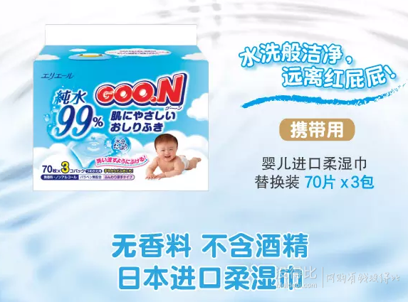 華南/華中：GOO.N 大王 嬰兒用柔濕巾 70片3連包  折14.7元（29199-100）