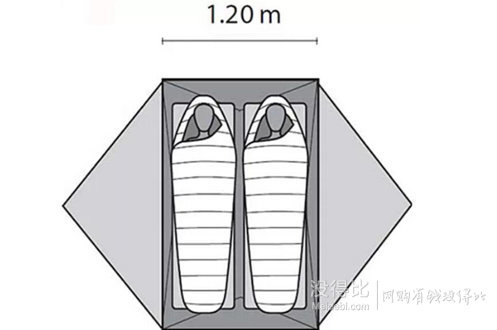 [漲姿勢(shì)] 春天，策劃一場(chǎng)輕戶外“逃亡”！