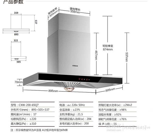 微信端新低有贈(zèng)品！Robam 老板 CXW-200-65Q7 歐式吸油煙機(jī)  2080元