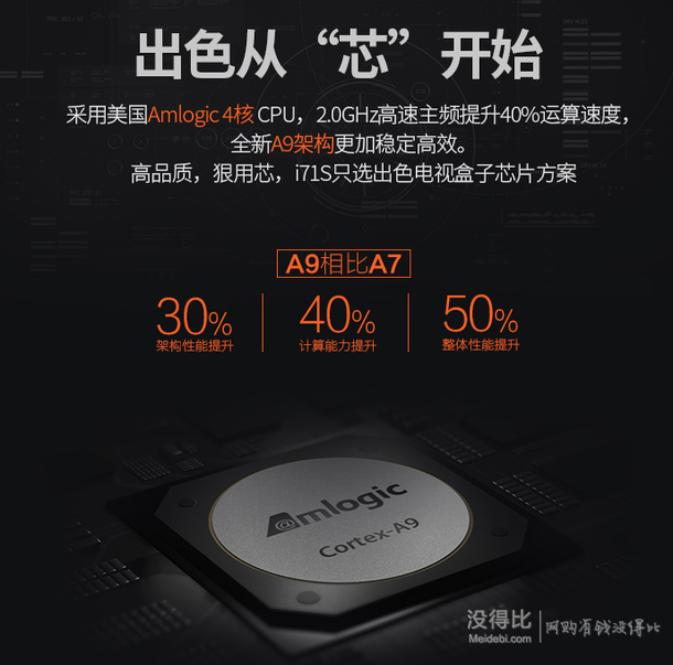 创维i71S 爱奇艺4K 四核网络电视盒子219元包