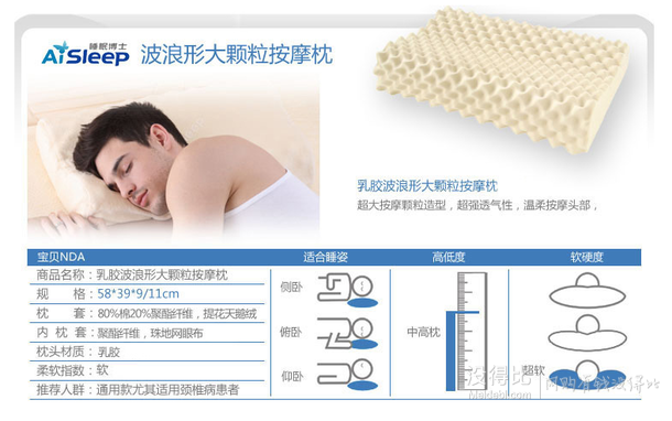 AiSleep睡眠博士 超大顆粒按摩乳膠枕   折80元（199元，滿499-300后）