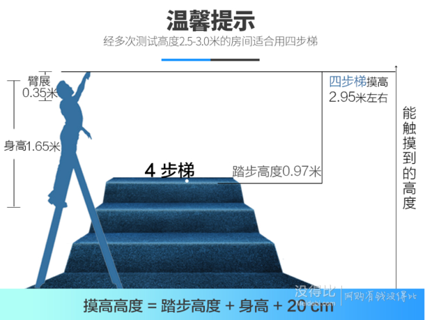 奧鵬 四步家用梯加寬踏板APOGEE   119元包郵（219-100）