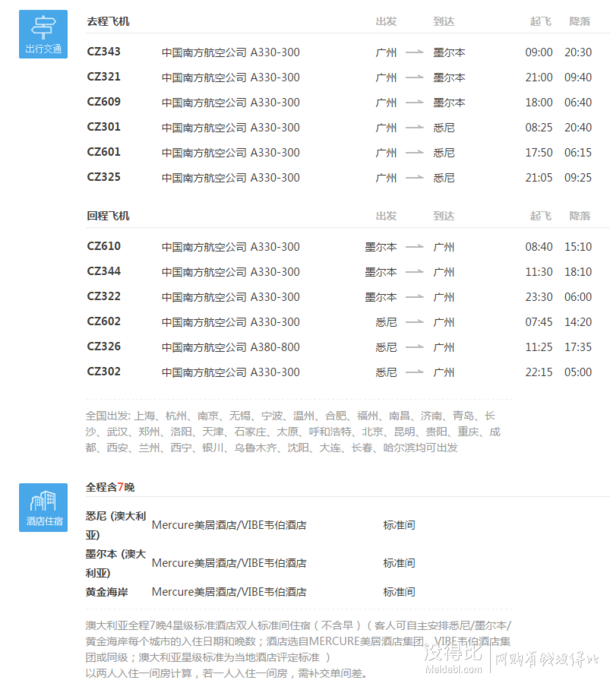 去南非旅游要花多少钱去南非旅游要多少费_去北欧旅游_去北欧旅游要多少钱