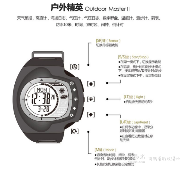 美国sportstar仕博达 户外精英 多功能户外运动手表 折99元(198元,满