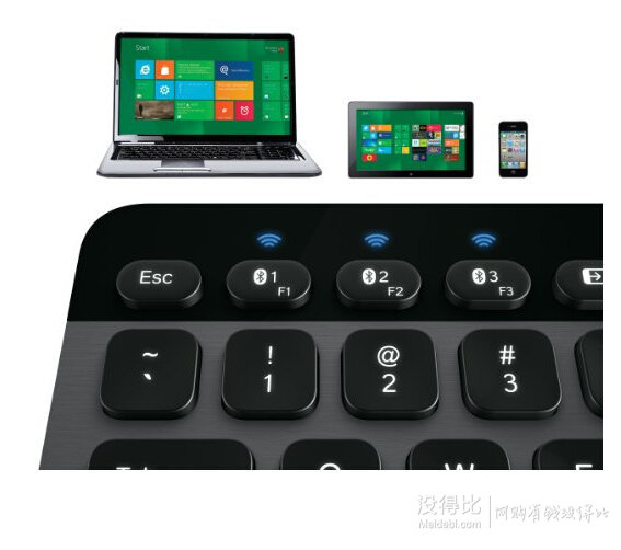 Logitech 羅技 K810 藍(lán)牙無(wú)線炫光鍵盤