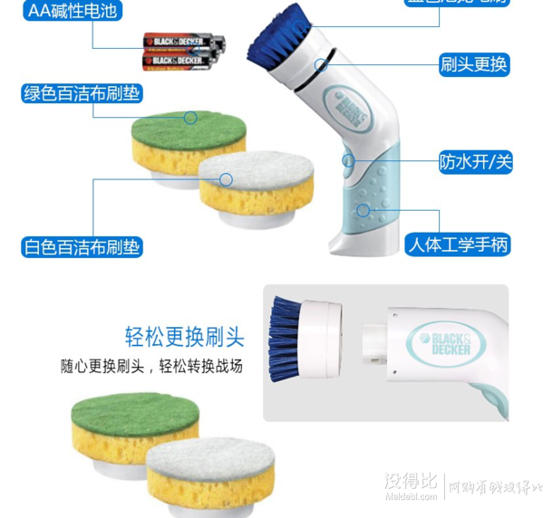 prime會員日！Black&Decker 百得 PKS150 手持式洗碗機(jī)