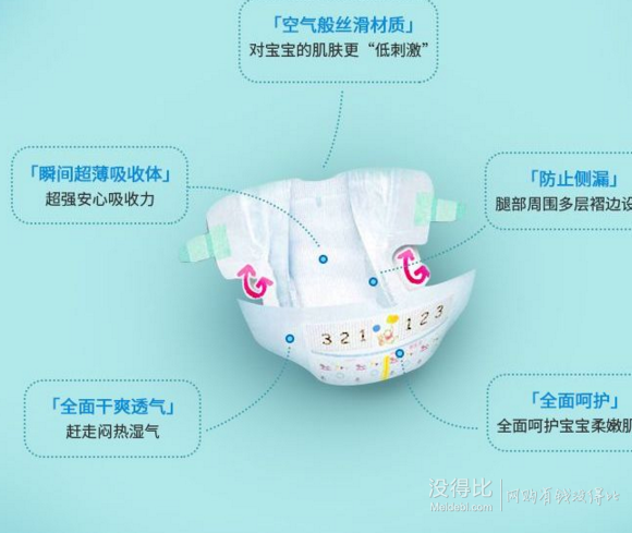 moony 尤妮佳 S碼 嬰兒紙尿褲 84片*3包    208元含稅包郵