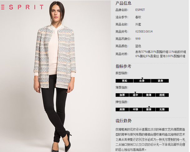 ESPRIT 女士 春秋风衣长款外套  89元（99-10）