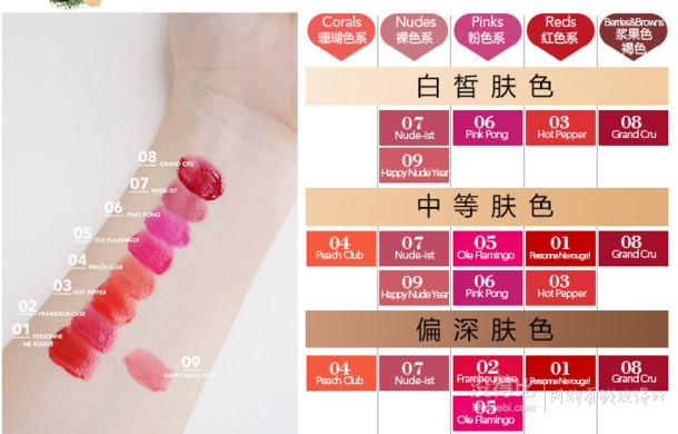 美女真人獸！Bourjois妙巴黎天鵝絨彩唇釉7.7ml