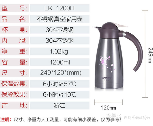  HAERS 哈爾斯 不銹鋼真空保溫壺 1200ml *3件    103.5元包郵（3件5折）