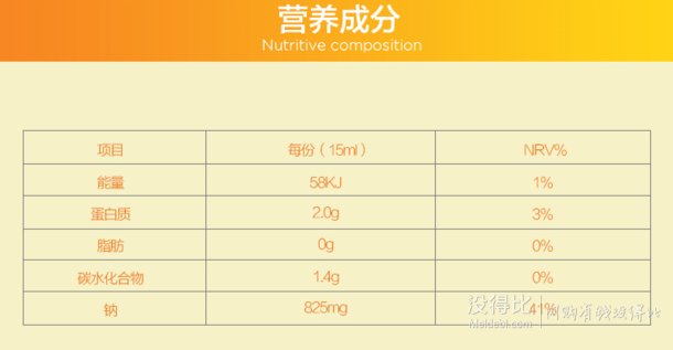 Shinho/欣和  六月鮮特級醬油160ml+紅燒醬油160ml  3.6元包郵（6.6-3）