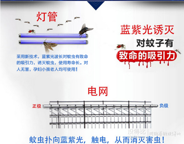 光視寶 滅蚊燈 LED滅蚊器  MF-9 1W 小號 