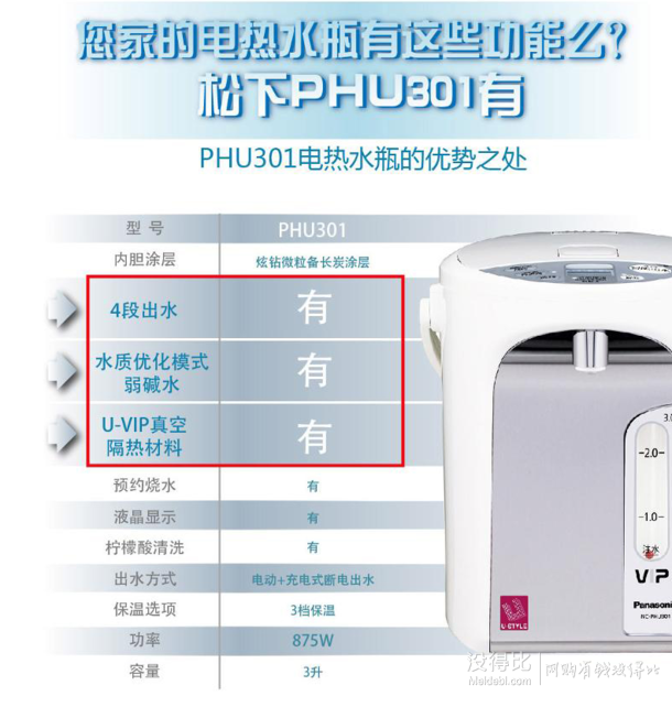 Panasonic松下 NC-PHU301 電子保溫?zé)崴?湊單品 814.4元包郵（999，2件8折）