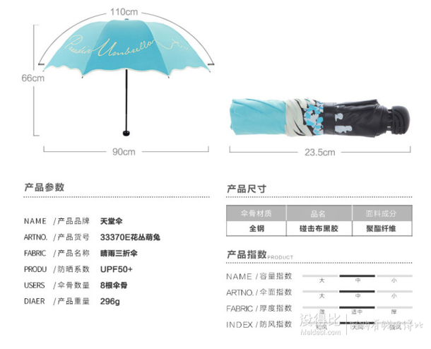 天堂 三折黑膠防曬晴雨兩用傘 多色 ￥19.9包郵（￥39.9-20）