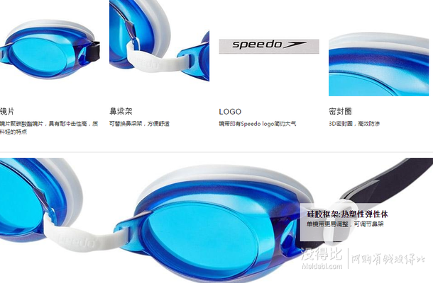 prime會員日！Speedo 速比濤 基礎型游泳眼鏡 