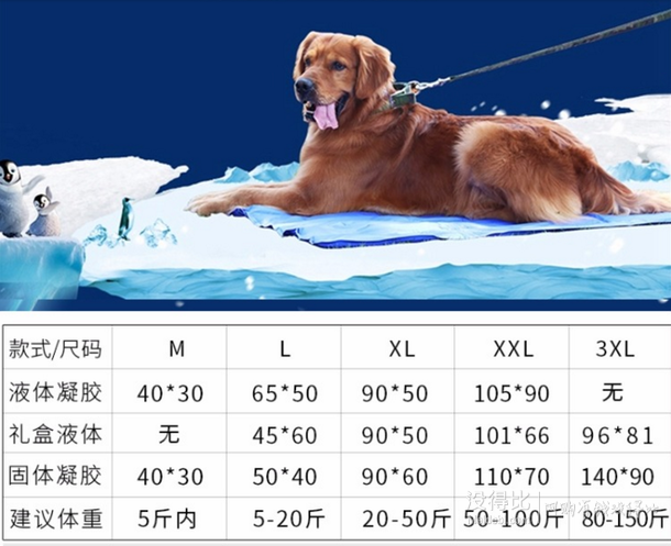 Let’s Pet 狗狗 夏天降温 冰垫 经典款M号 5.8元包邮 （15.8-10）