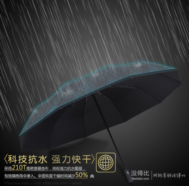 RAINSCAPE 雨景   全自动三折叠超大加固防风晴雨伞  26元包邮（29-3）