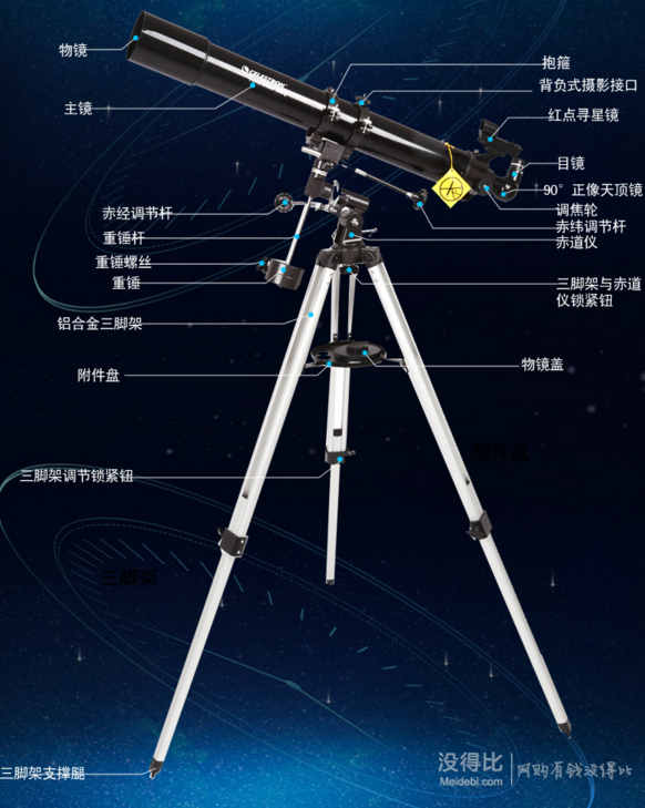 celestron 星特朗 powerseeker 80eq 折射式 天文望远镜 折465元 (830