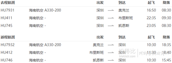 五星海航直飞! 深圳直飞澳大利亚\/新西兰 5-30