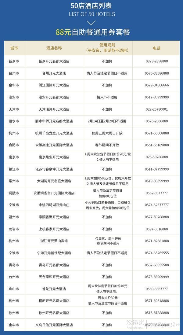 吃货福利: 开元酒店集团全国50店 自助餐通用券 88元起/人