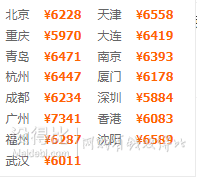 全國多地-日本大阪+京都+東京8天7晚