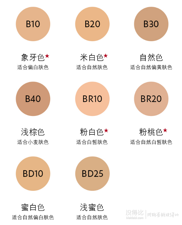 多色号可选,某猫旗舰店售价 560 超模粉底液是一款"轻松时尚"的粉底.