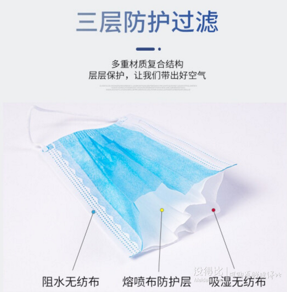 jinshikang金世康一次性成人医用外科口罩100只无菌型