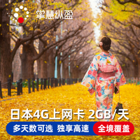 亿点日本电话卡4G东京冲绳大阪5/7/8天手机sim卡3G无限流量上网卡