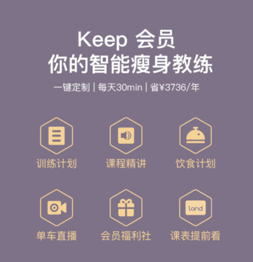 keep会员季卡3个月运动健身会员90天卡