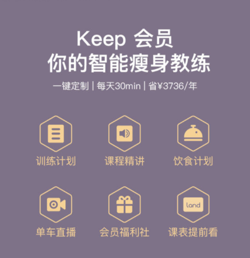 keep会员季卡3个月 运动健身会员90天卡