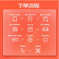Shell壳牌京东保养年卡壳牌保养双次卡灰壳都市光影机油机滤工时0W-40SP5L