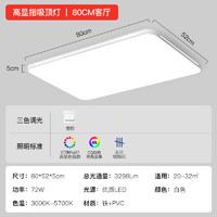 AUX 奧克斯 LED吸頂燈 高顯指