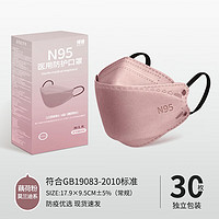 喵醫(yī)生 n95成人醫(yī)用防護(hù)口罩 時(shí)尚莫蘭迪色